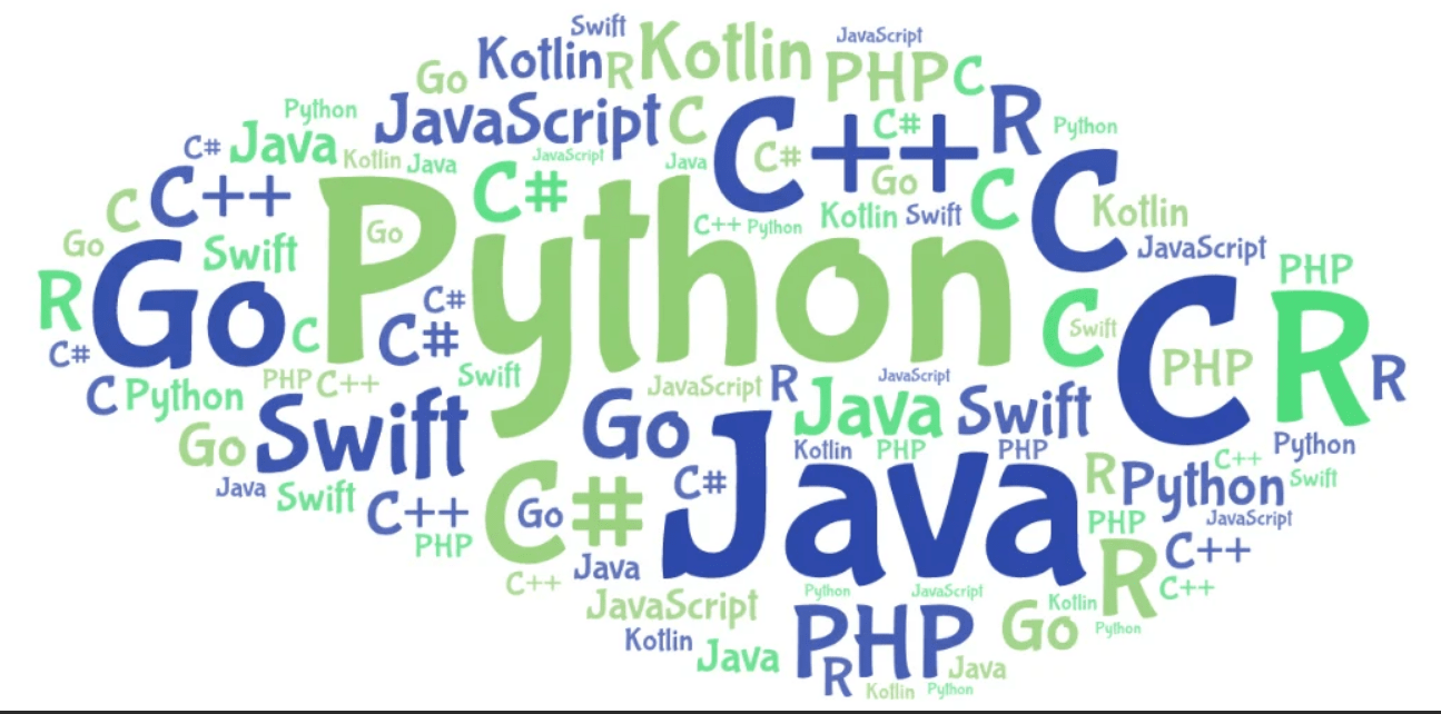 Top 10 najpopularnijih programskih jezika