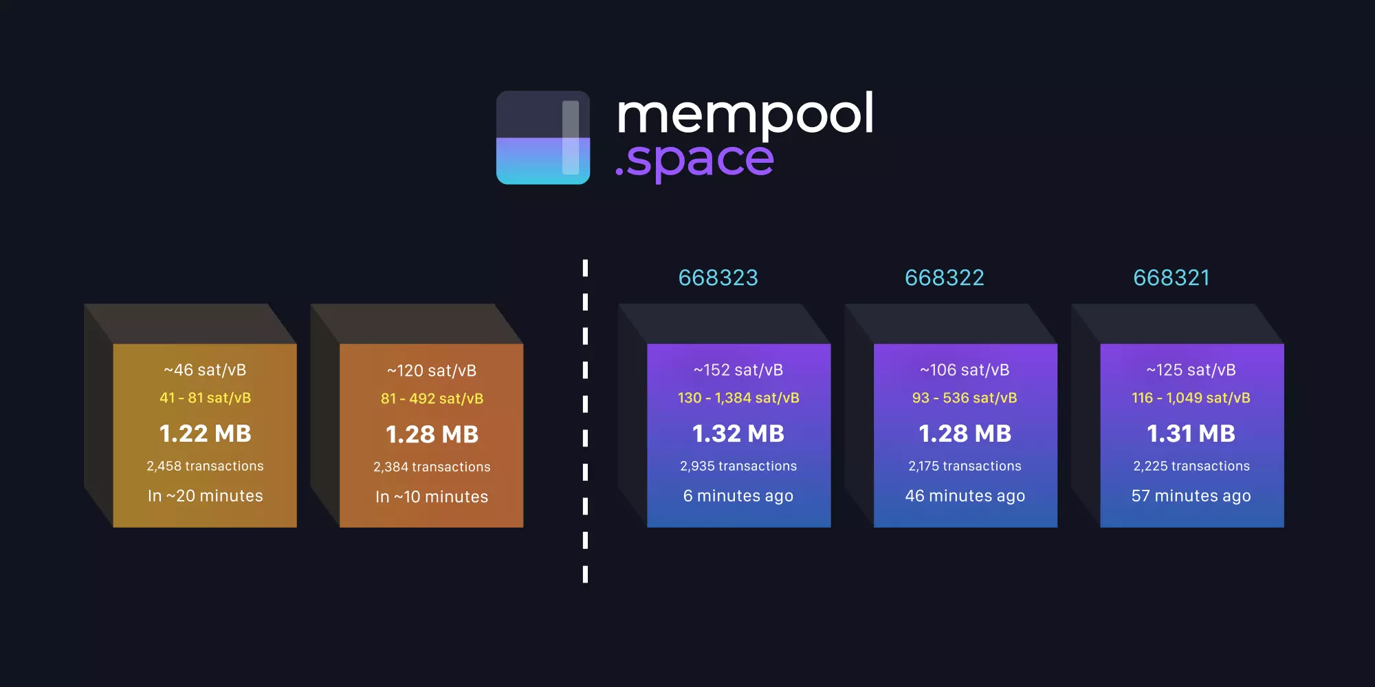 mempool-space
