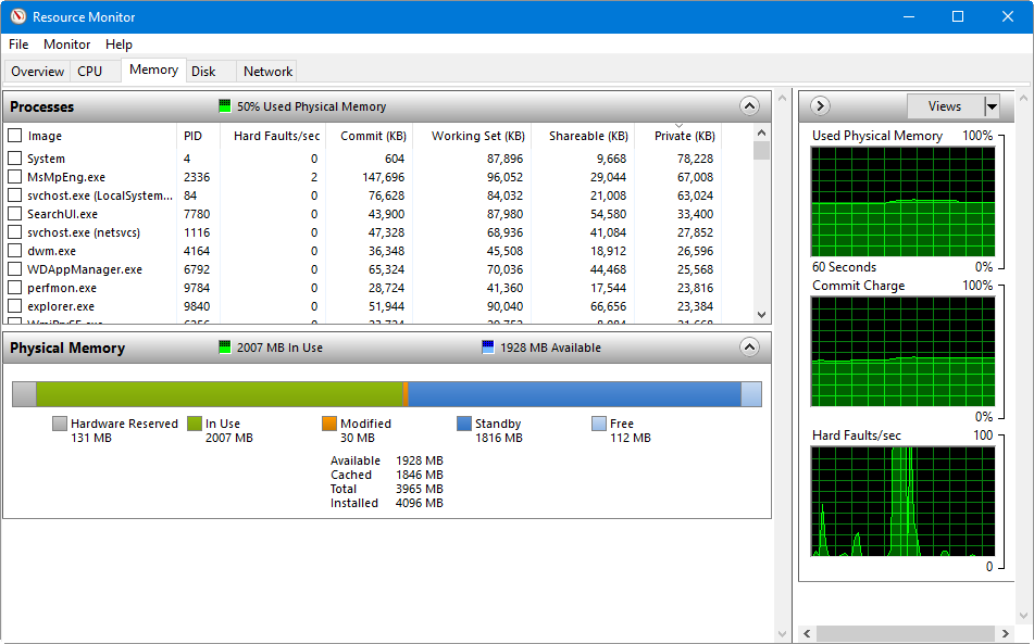 Windows Resource Monitor memorija