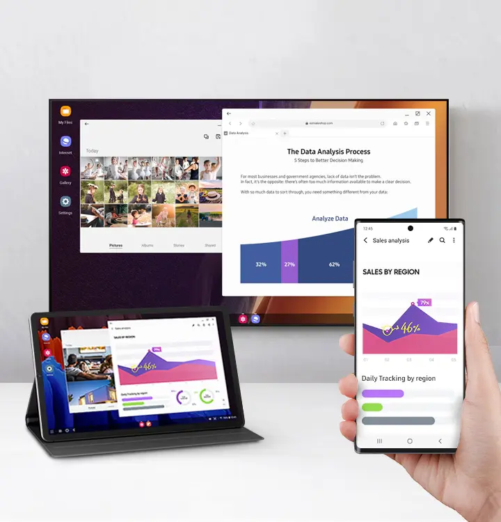 Samsung DeX